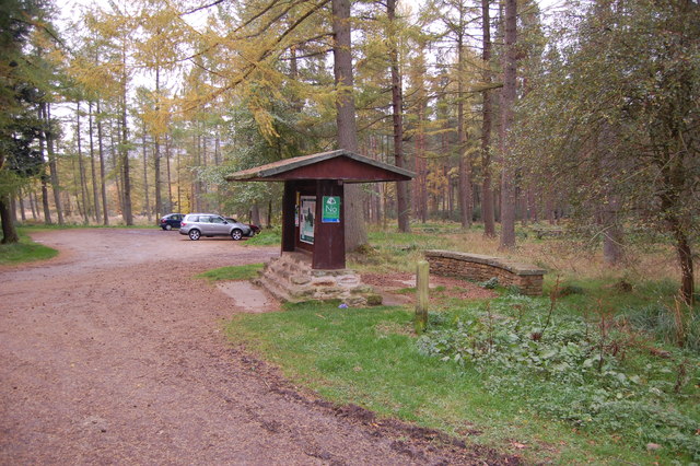 Car parkint in Simonside Hills 