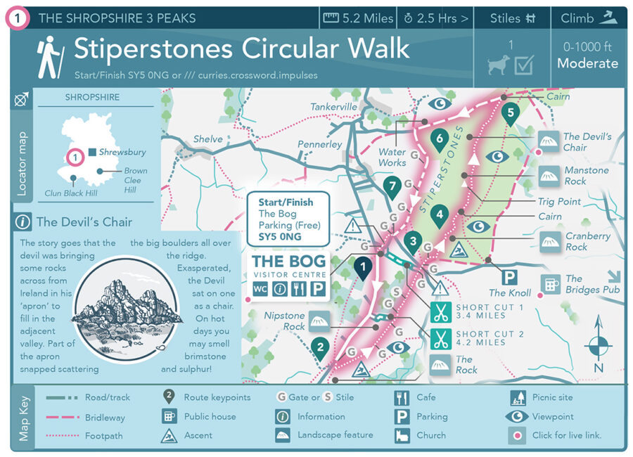 Stiperstones Map
